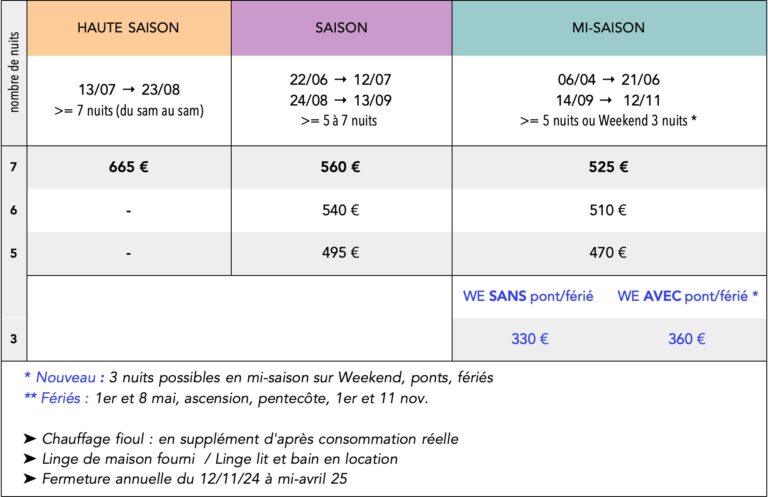 Sibylle : réserver et voir les tarifs