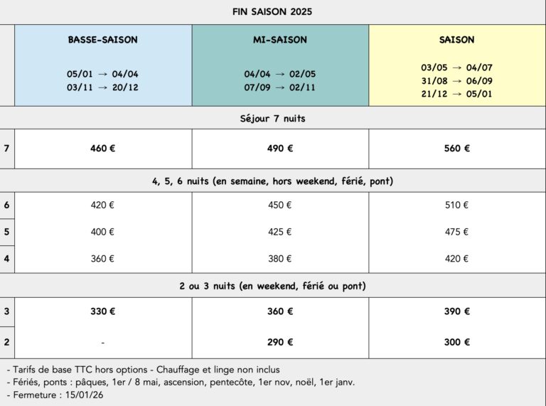 Gîtes Altobraco - Tarifs saison 2025 pour la Grange gîte de séjour