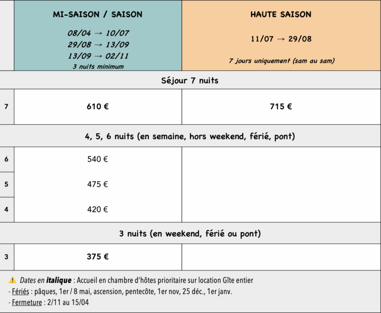 Gîtes Altobraco - Tarifs saison 2026 pour la Sibylle gîte de séjour