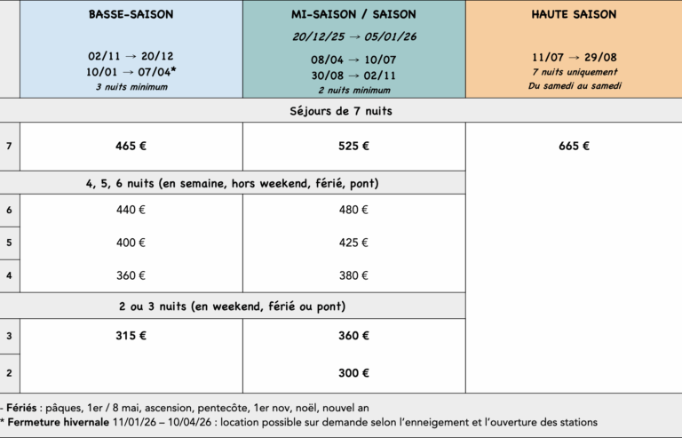Gîtes Altobraco - Tarifs saison 2026 pour la Grange gîte de séjour