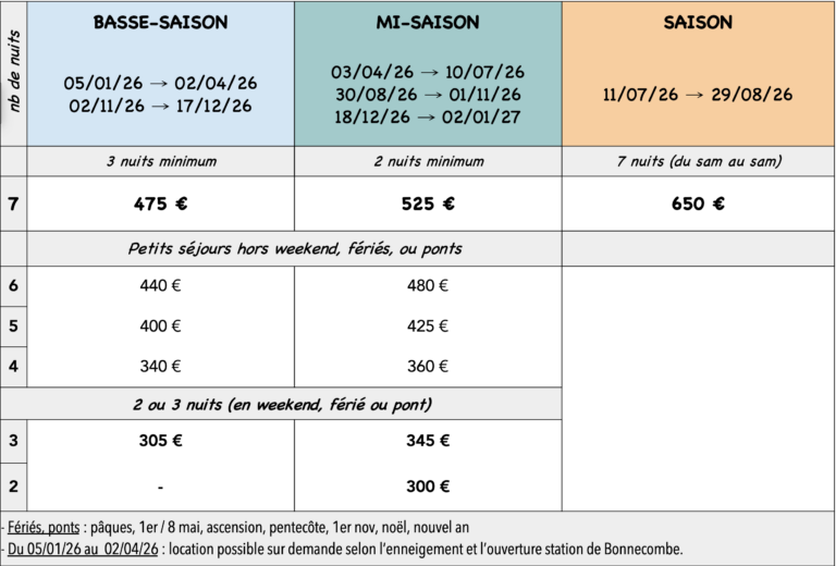 gites-altobraco : grille des tarifs 2026 pour la grange